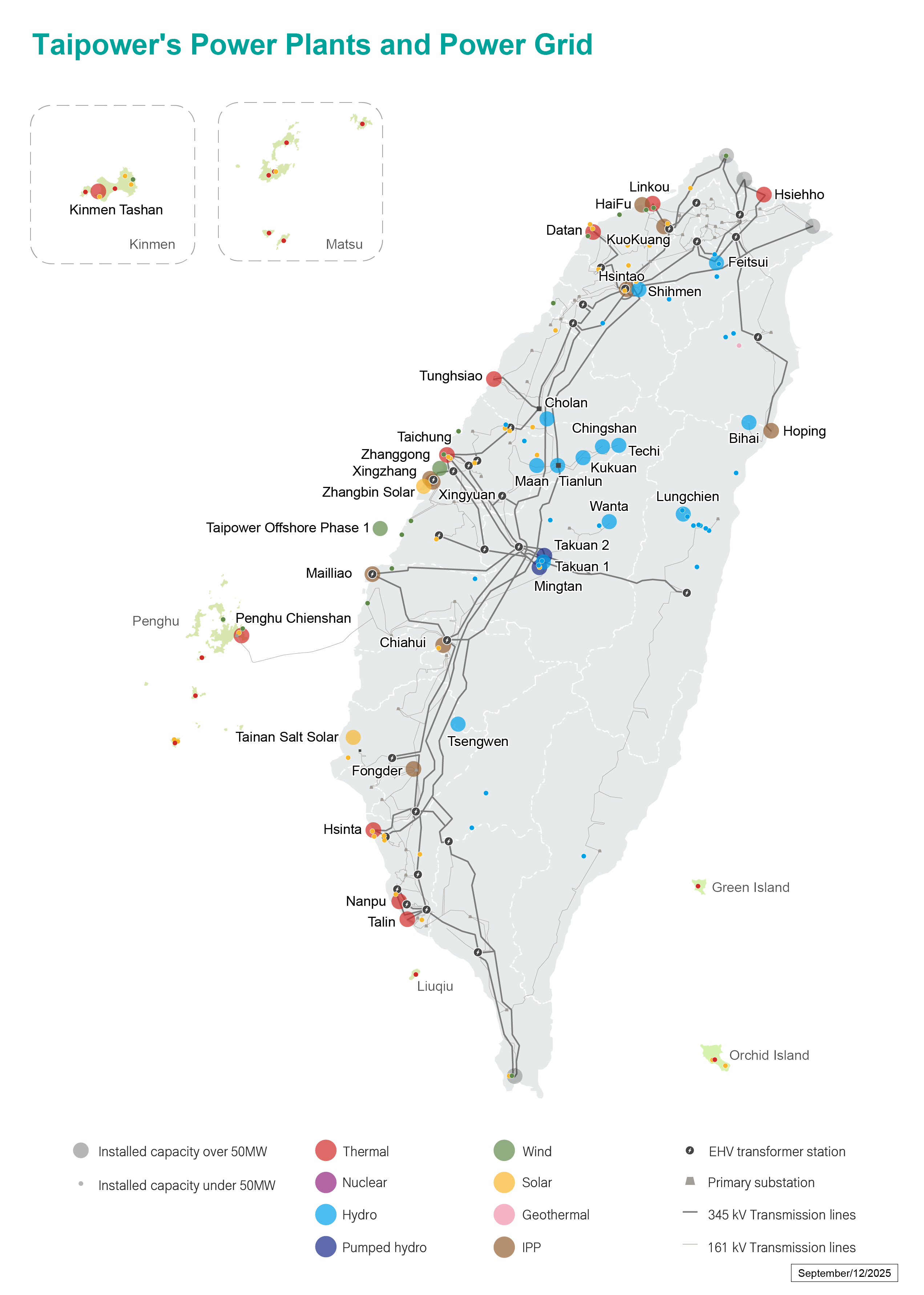 Taipowers Power Plants and Power Grid Map_20250912